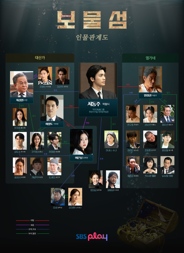 녹투 포스터